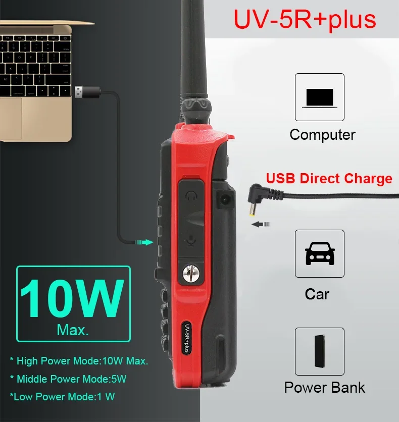 Baofeng 10W 8W トランシーバー 10KM UV-5R+Plus レッドラジオ 10 km UV-5R UV-10R 双方向ラジオのアップグレード (USB 充電付き) H/M/L モード