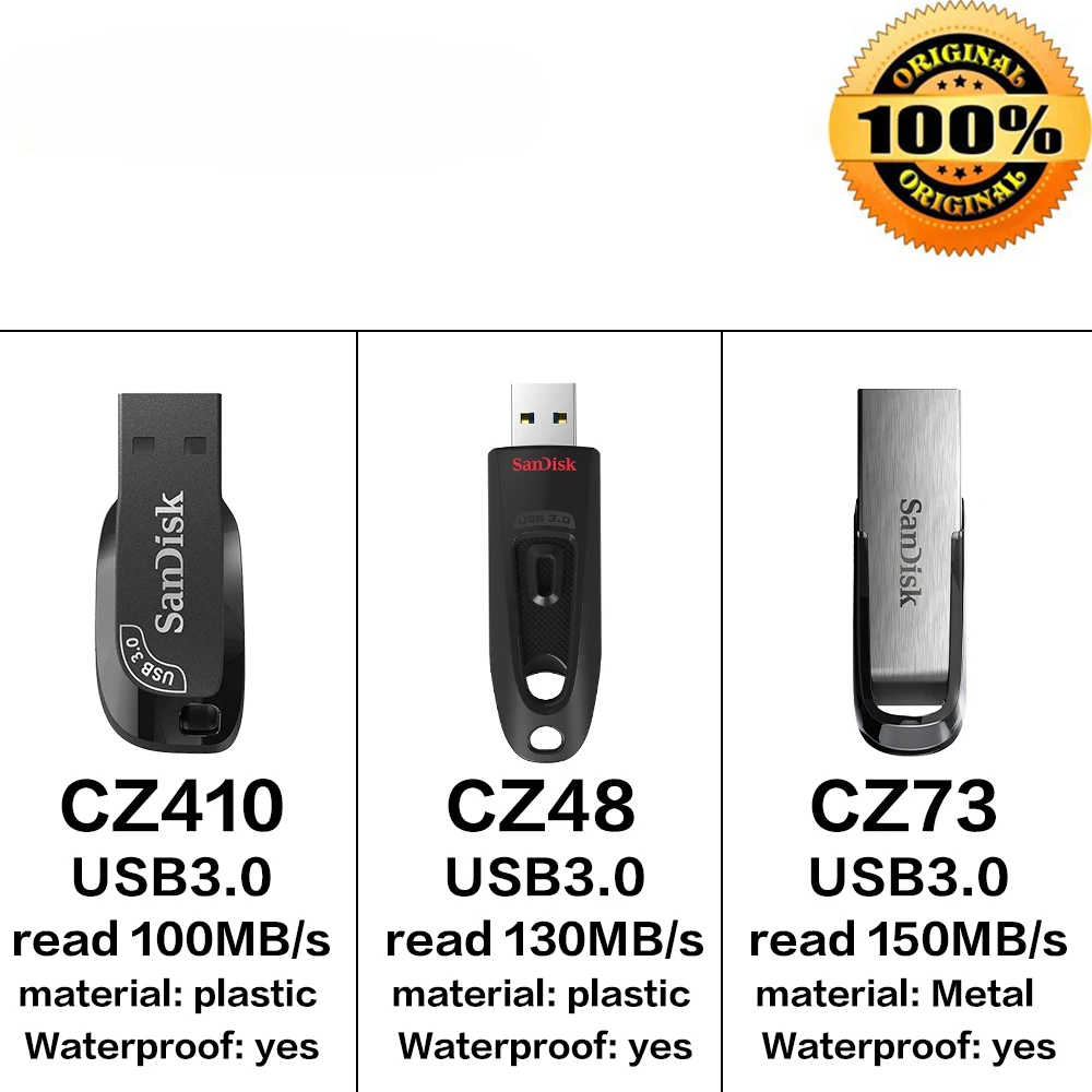 Extreme PRO Original USB 3.2 Solid State Flash Drive USB 3.1 Type-C OTG Dual interface USB 3.0 Memory Stick U Disk For computers