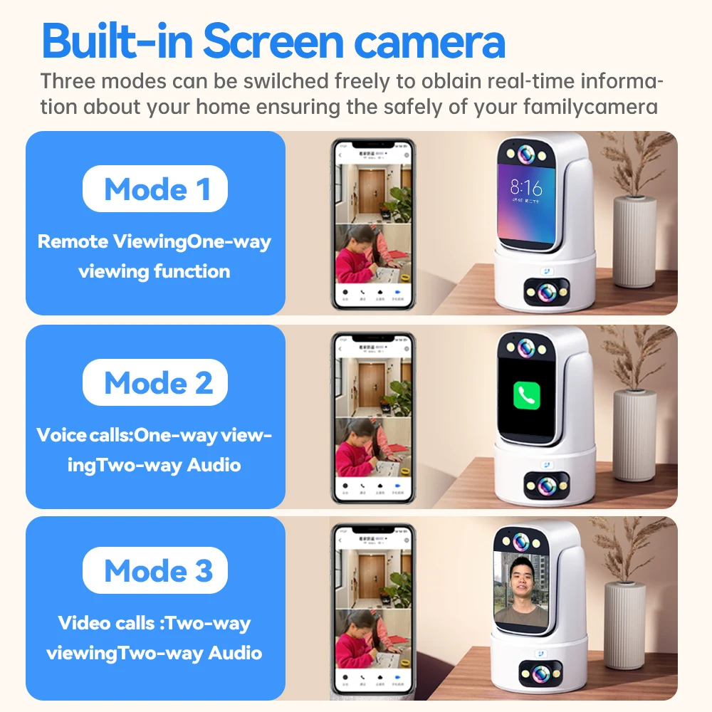 Difang Dual Lens Ba…