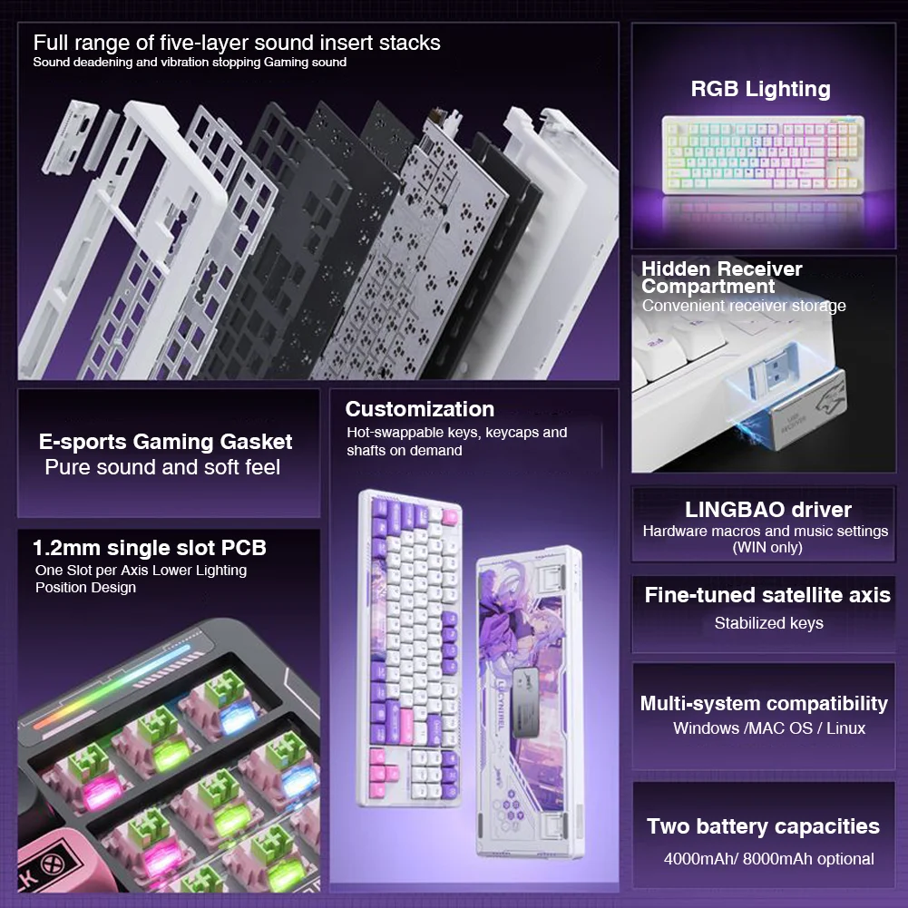 Imagem -05 - Teclado Mecânico para Jogos Pro Teclas Pbt ou Pinos Hot Swap Rgb Sul Estrutura de Gask Retroiluminada Lingbao-k87