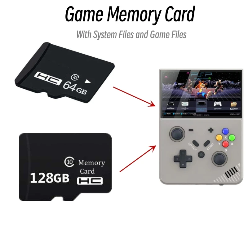 Repair Game Card For R43 Pro Game Console 64GB 128GB TF Memory Card For R43 Pro /M18 With 30000 Free Games