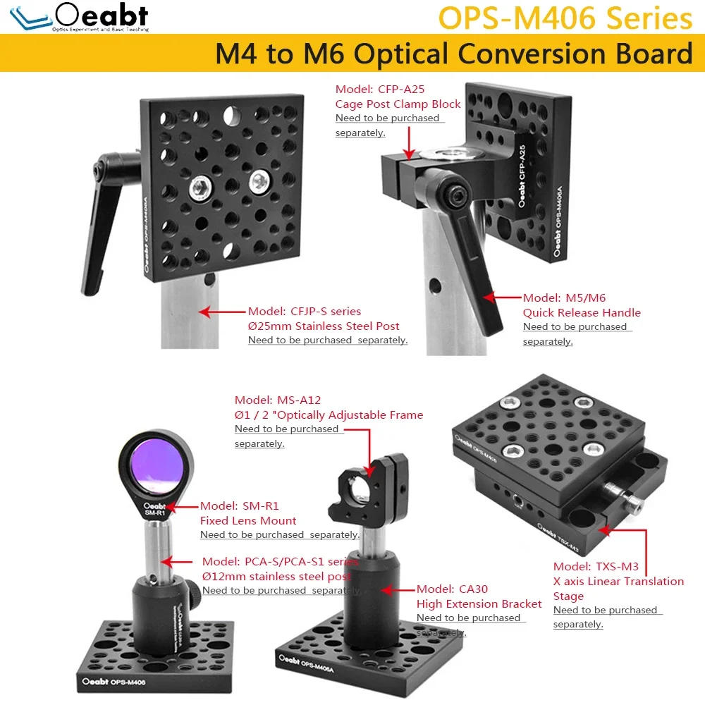 OPS-M406 Post Clamp Block Adapter Plate Bottom Plate Porous Position Mounting Plate Aluminum Flat Plate M4 To M6 Bottom Plate