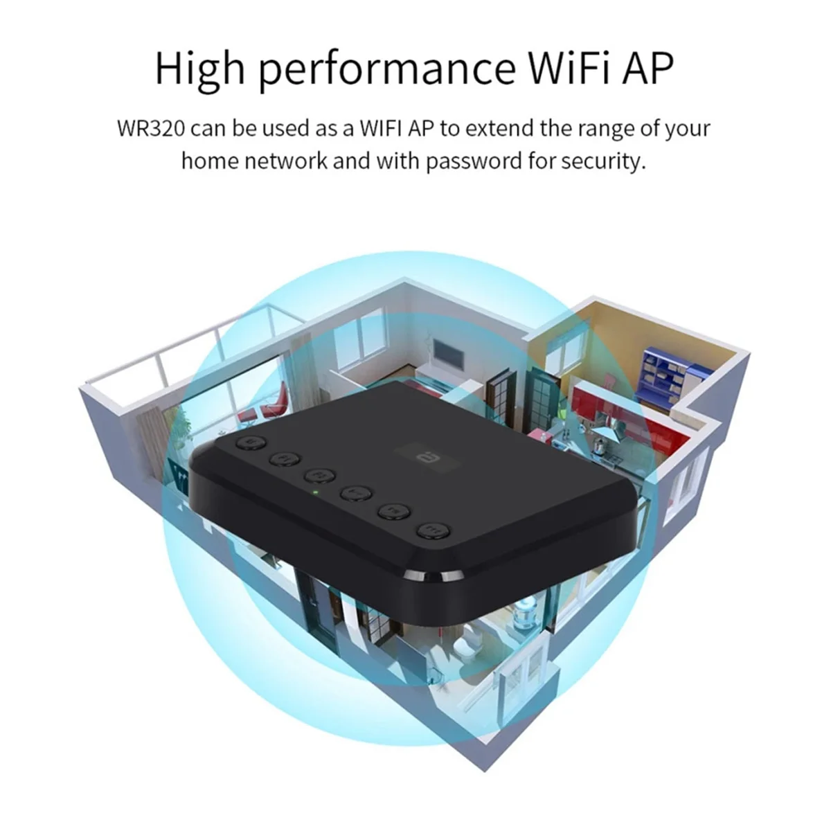 Wireless Music Adapter Airplay DLNA Multi-Room WIFI Wireless Audio Receiver for Traditional HiFi Speakers WR320