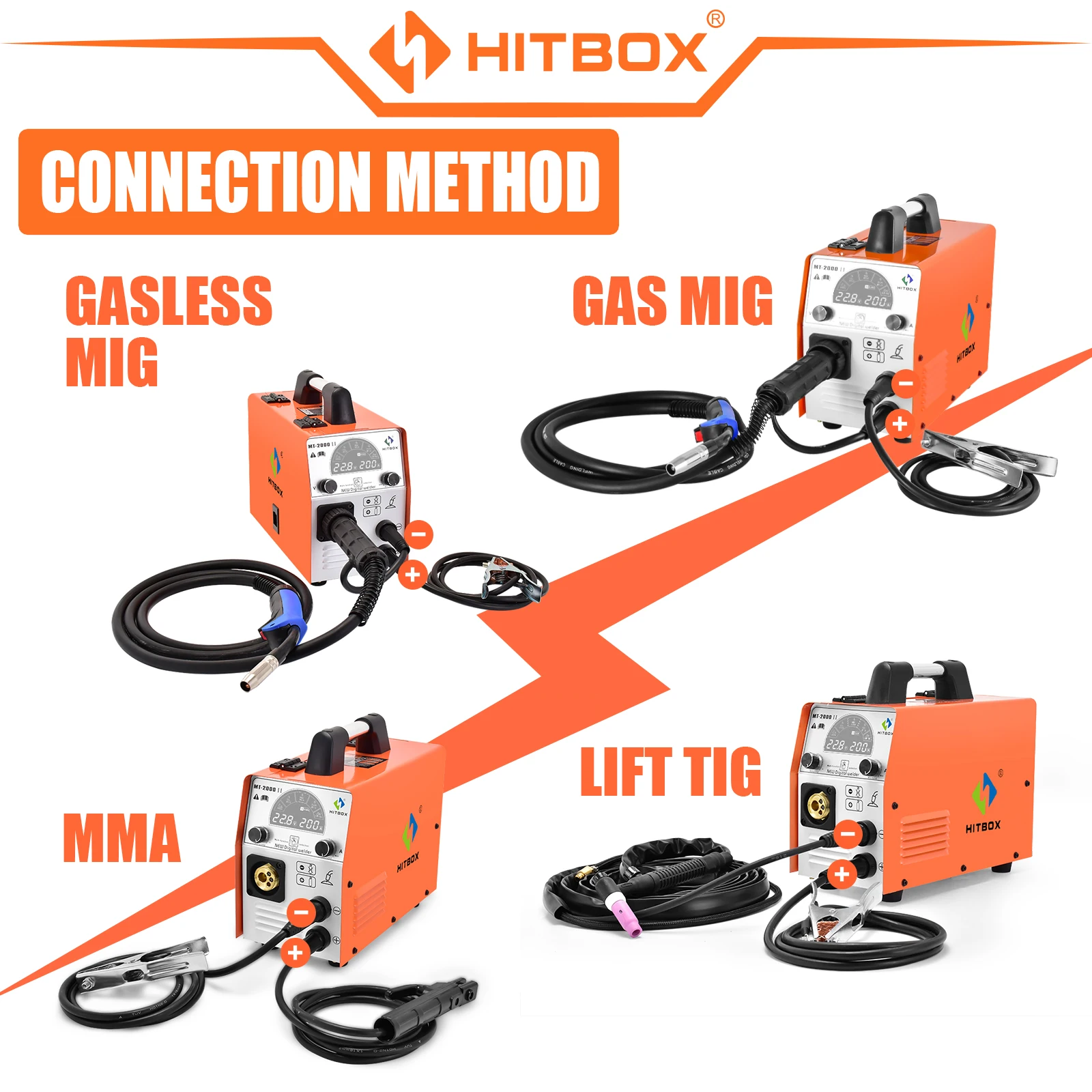 HITBOX-Machine à souder MIG MT2000II 4 en 1, sans gaz, CO2, avec protection contre le gaz, tension unique 220V ~ 240V MMA Lift TIG