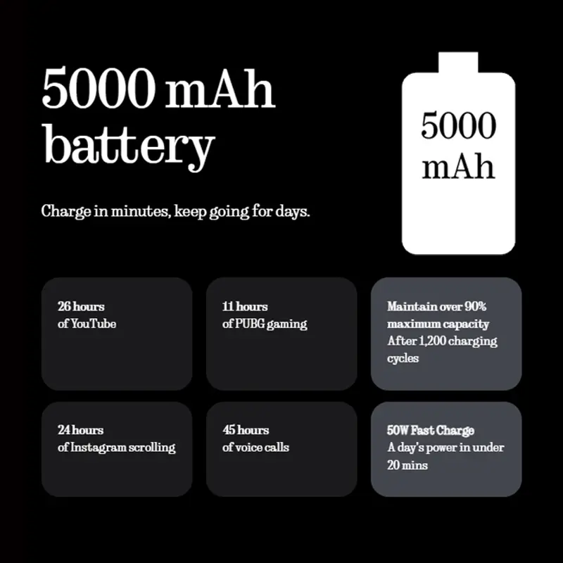 هاتف Nothing Phone (3a) 5G بمعالج Snapdragon 7s Gen 3 وشاشة AMOLED 6.77 بوصة وكاميرا رئيسية 50 ميجابكسل - 4