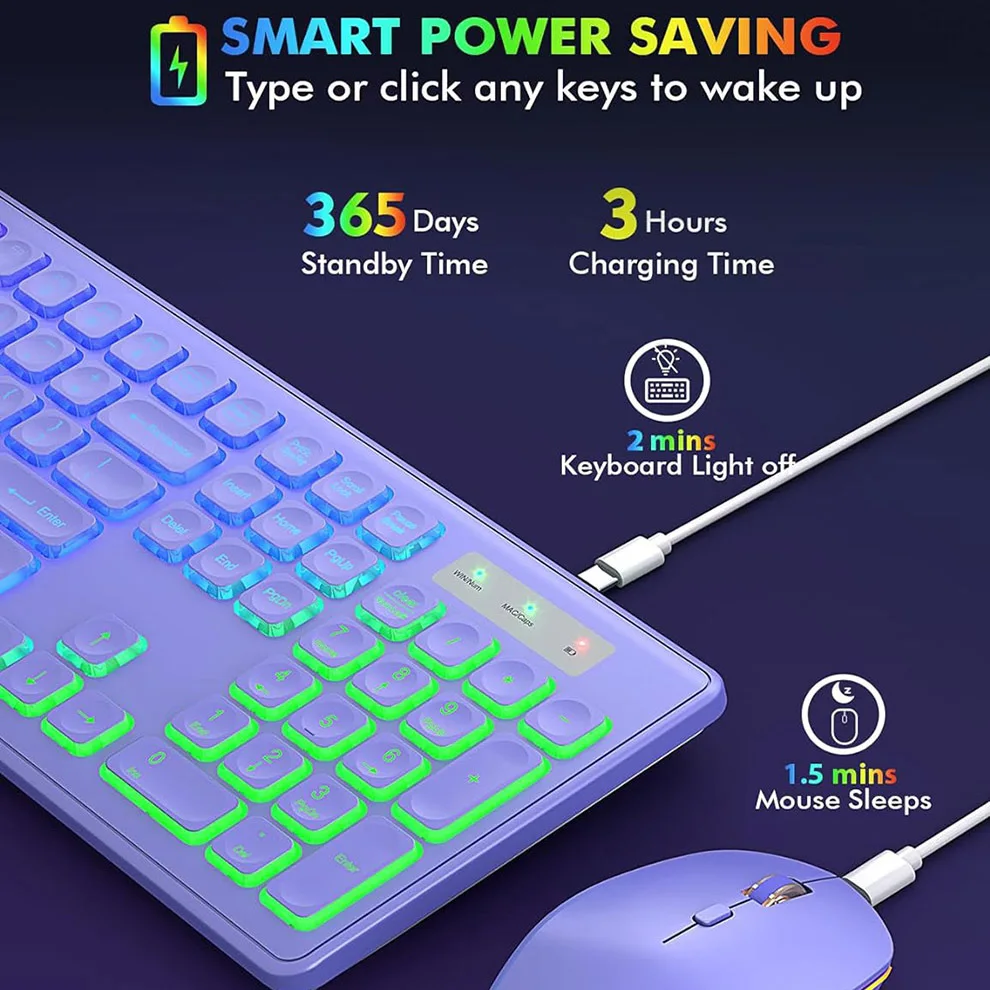 Imagem -04 - Combinação de Teclado e Mouse sem Fio Retroiluminado Conjunto de Teclado e Mouse sem Fio Iluminados de Tamanho Completo Recarregável Teclado de 24 Ghz