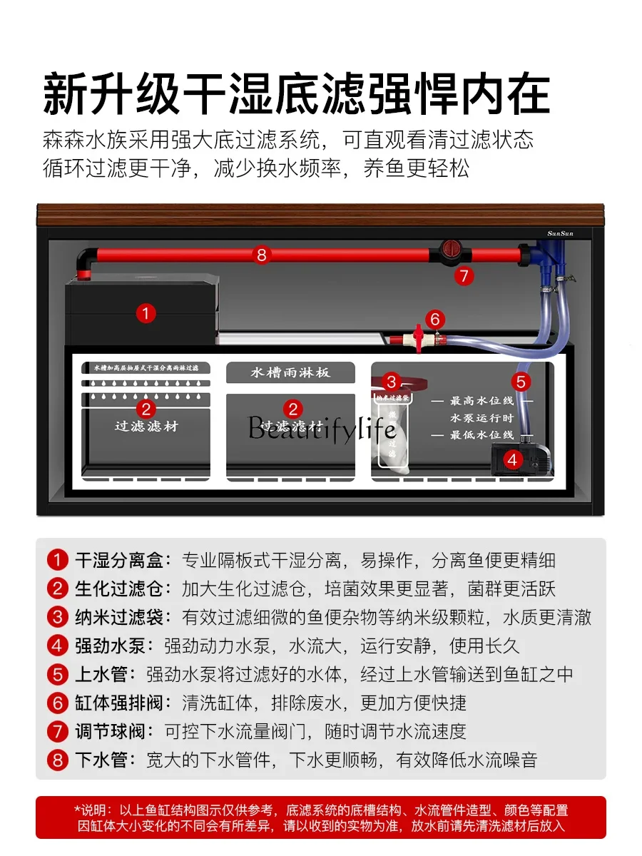 yj9 Living Room Chinese Large Bottom Filter Fish Tank Home Intelligent Floor Ecological Super White Aquarium