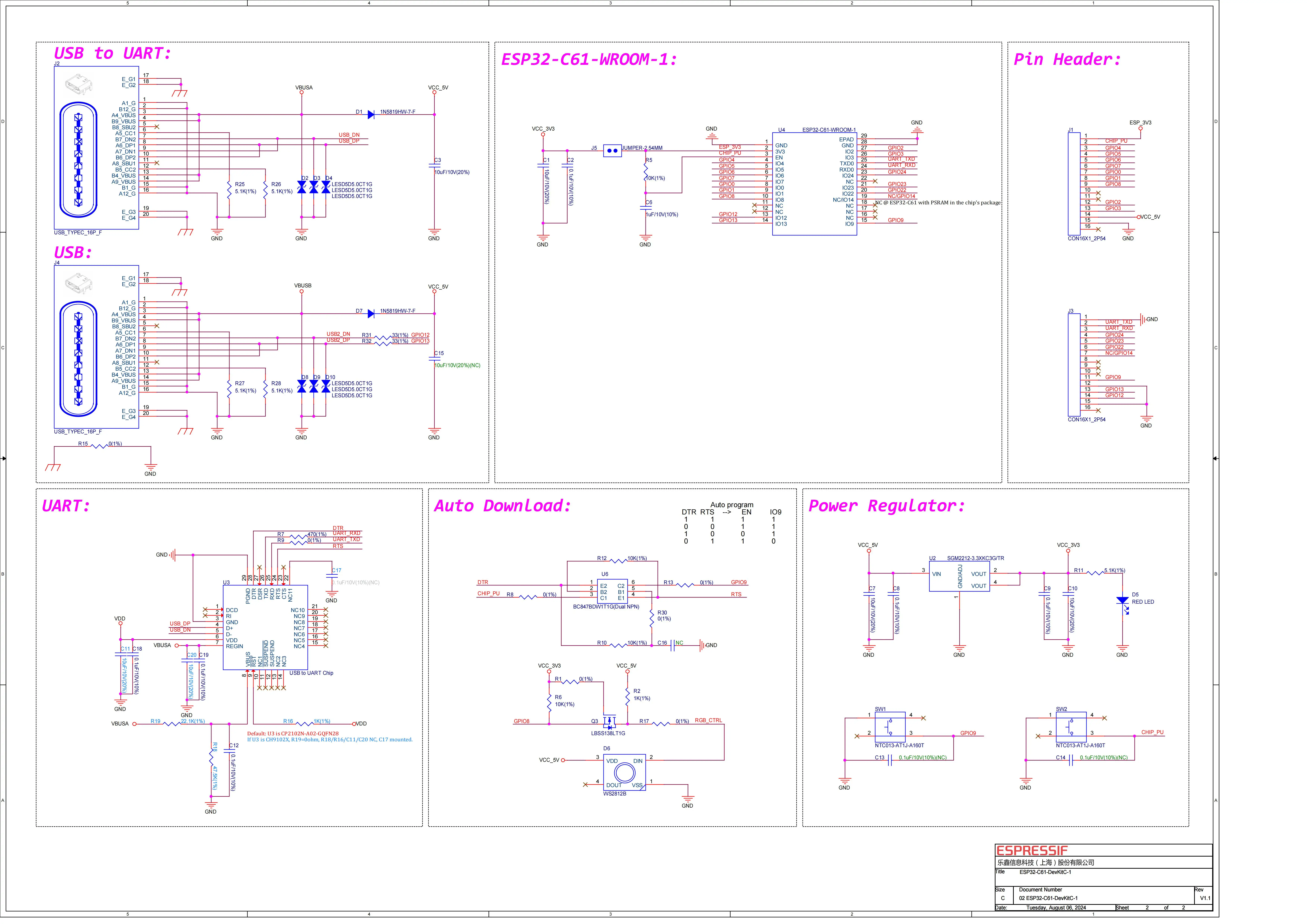 Espressif ESP32-C61-DevKitC-1 Entwicklungsboard mit ESP32-C61-WROOM-1 Modul