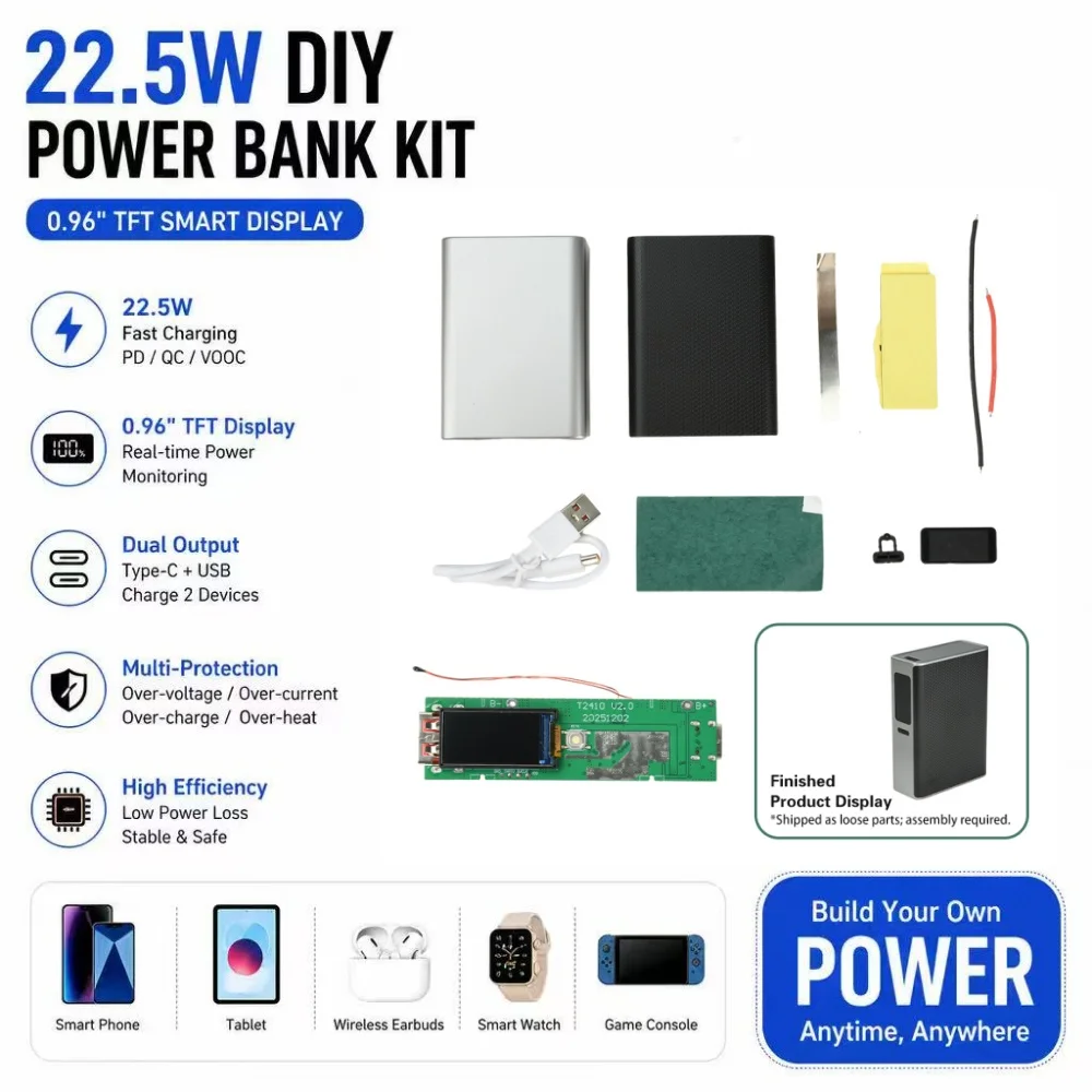 22.5W DIY Power Bank Kit, 0.96-inch TFT Color Screen with Digital Display, 2x1700 Battery Holder, Portable Power Bank Kit