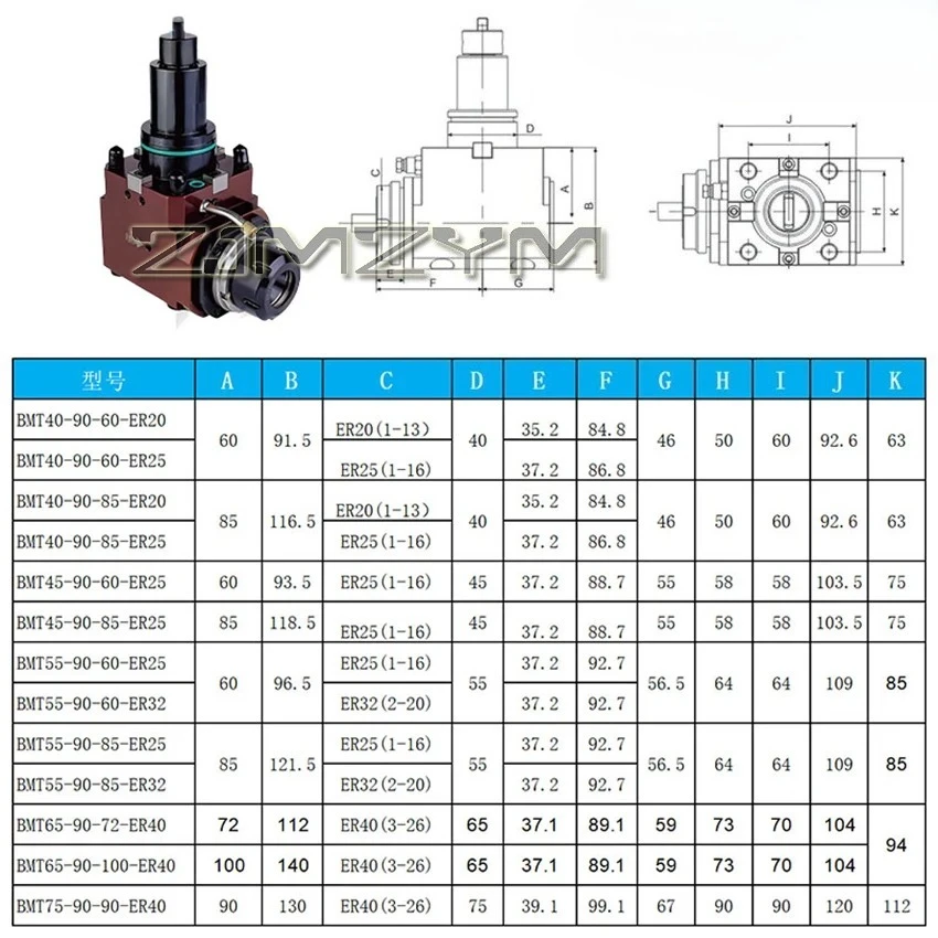 BMT40-90-ER20 BMT40-90-ER25 BMT45-90-ER25 BMT55-90-ER25 BMT55-90-ER32 Держатели живых инструментов для токарного станка с ЧПУ, держатель инструмента с приводом