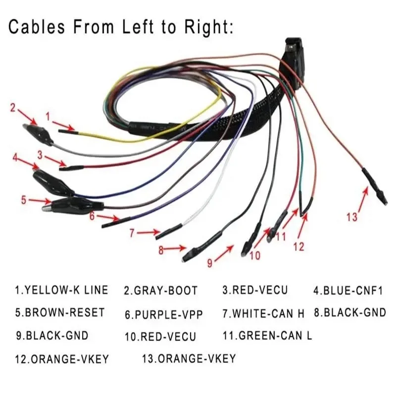 14P 600KT02 Bench Cable DB15 MED17-EDC17 TRICORE Main CABLE for KTAG / KESS