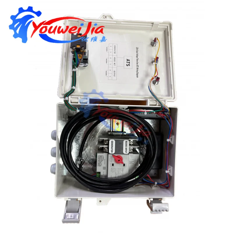 10kW Automatic Transfer Switch Control Panel Dual Circuit for 220V/380V Power Systems