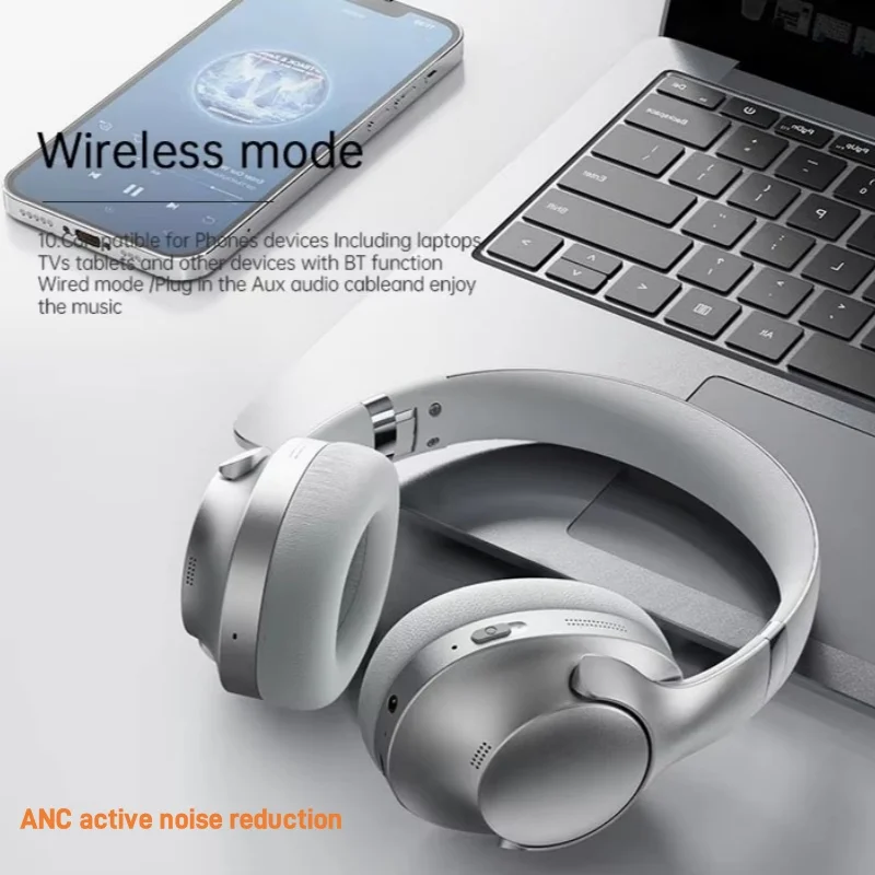 Auriculares inalámbricos Bluetooth 5,4 montados en la cabeza ANC con batería de larga duración y auriculares HIFI con reducción activa de ruido de oído completo AUX