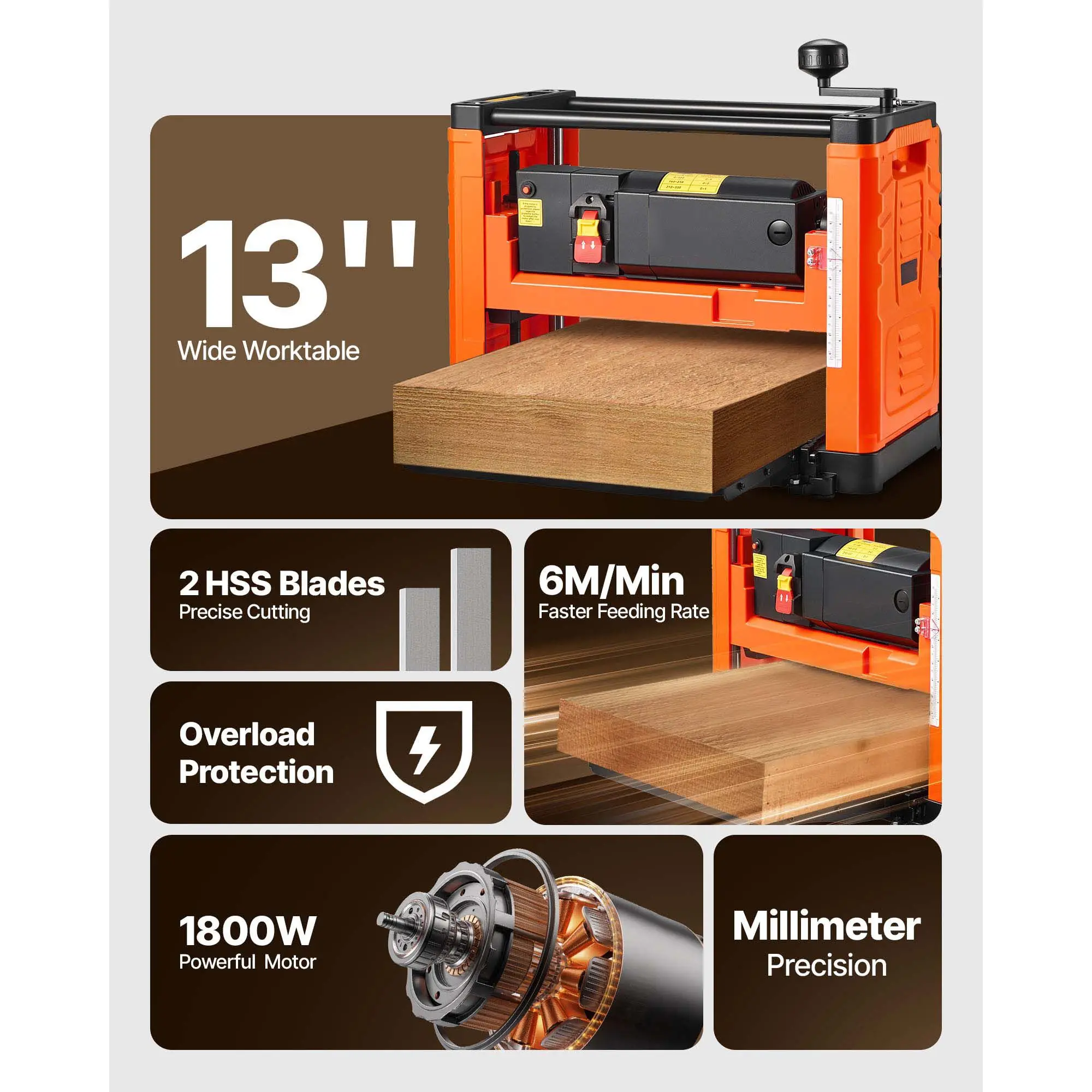 Thickness Planer, Two-Blade, 13-Inch Width Worktable Power Benchtop Planer, 1800W 23500 RPM Powerful Motor, Dual Rollers, Over Protection, Single Speed Woodworking, for Hard & Soft Wood Material