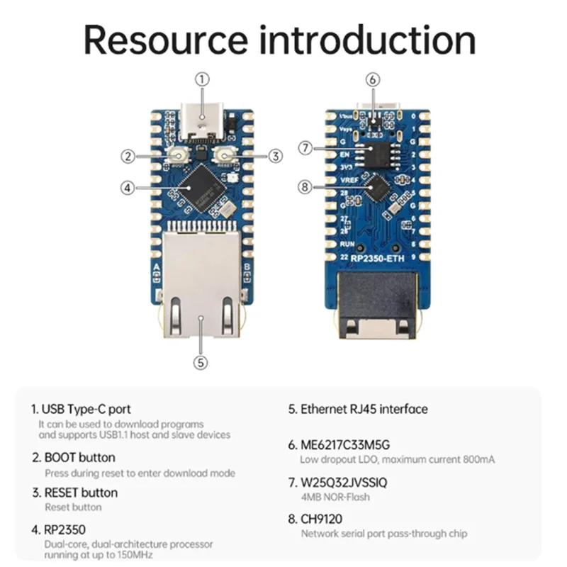 

Suitable For Raspberry Pi Pico 2 RP2350 ETH CH9120 TCP/UDP Ethernet Network For Arduino