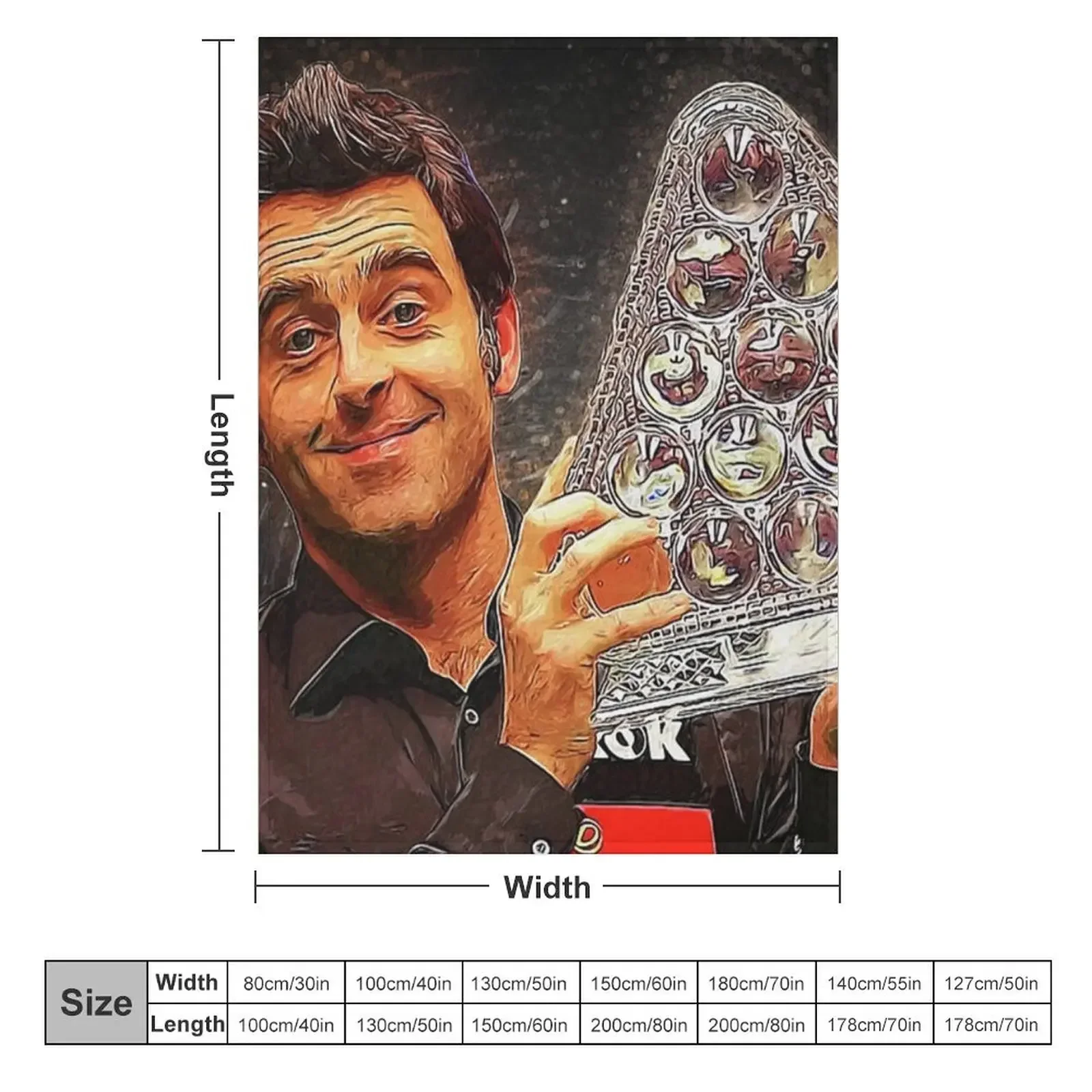 The Rocket Ronnie O'Sullivan Throw Blanket bed plaid Soft Plaid Blankets