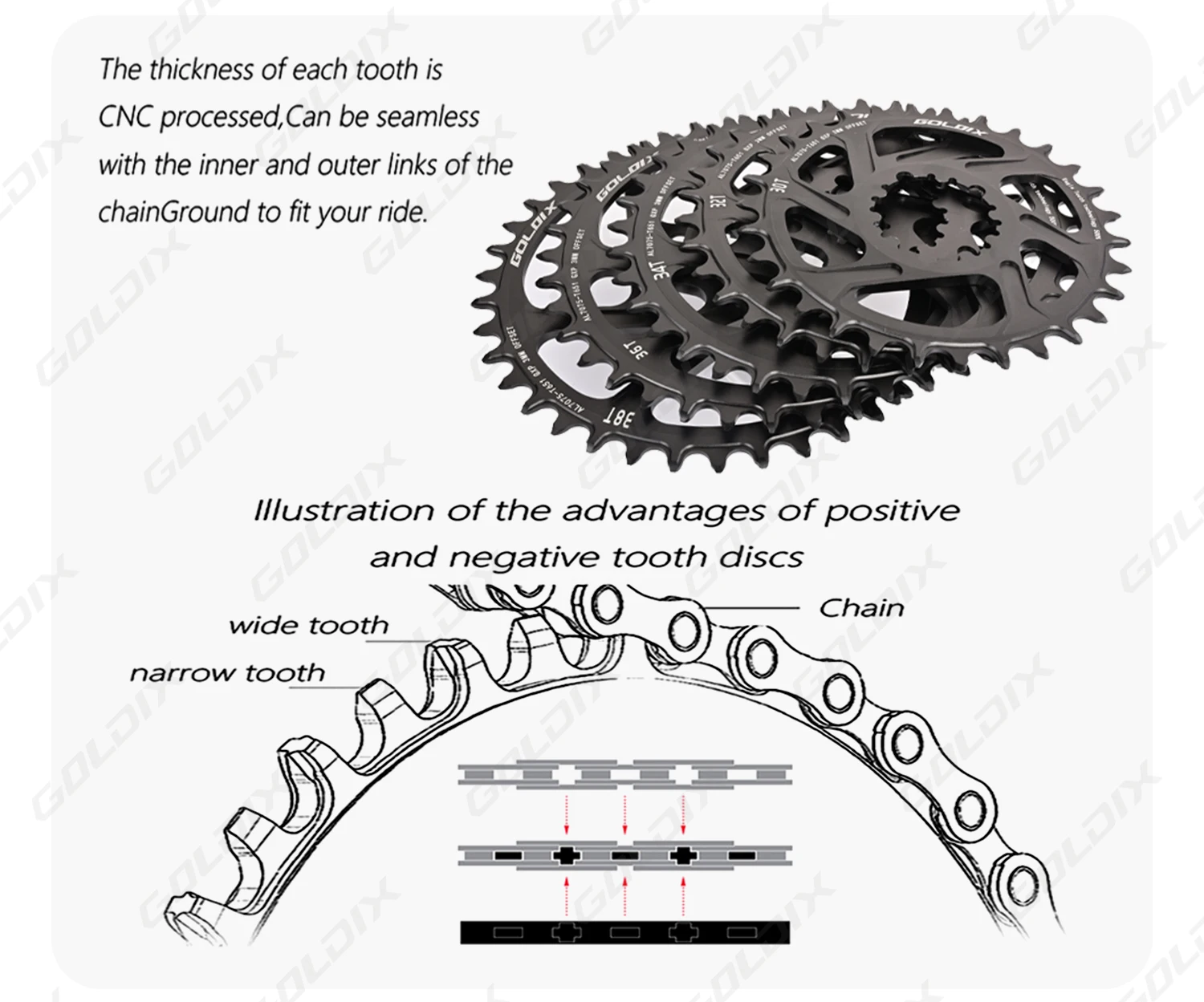 GOLDIX Hochfeste Fahrradkurbelgarnitur 165/170/175mm Geschmiedeter Legierungs-Kurbelarm 3-Bolzen-Direktmontage Schmal-Breit-Kettenblatt für MTB-Fahrrad – Detail 5