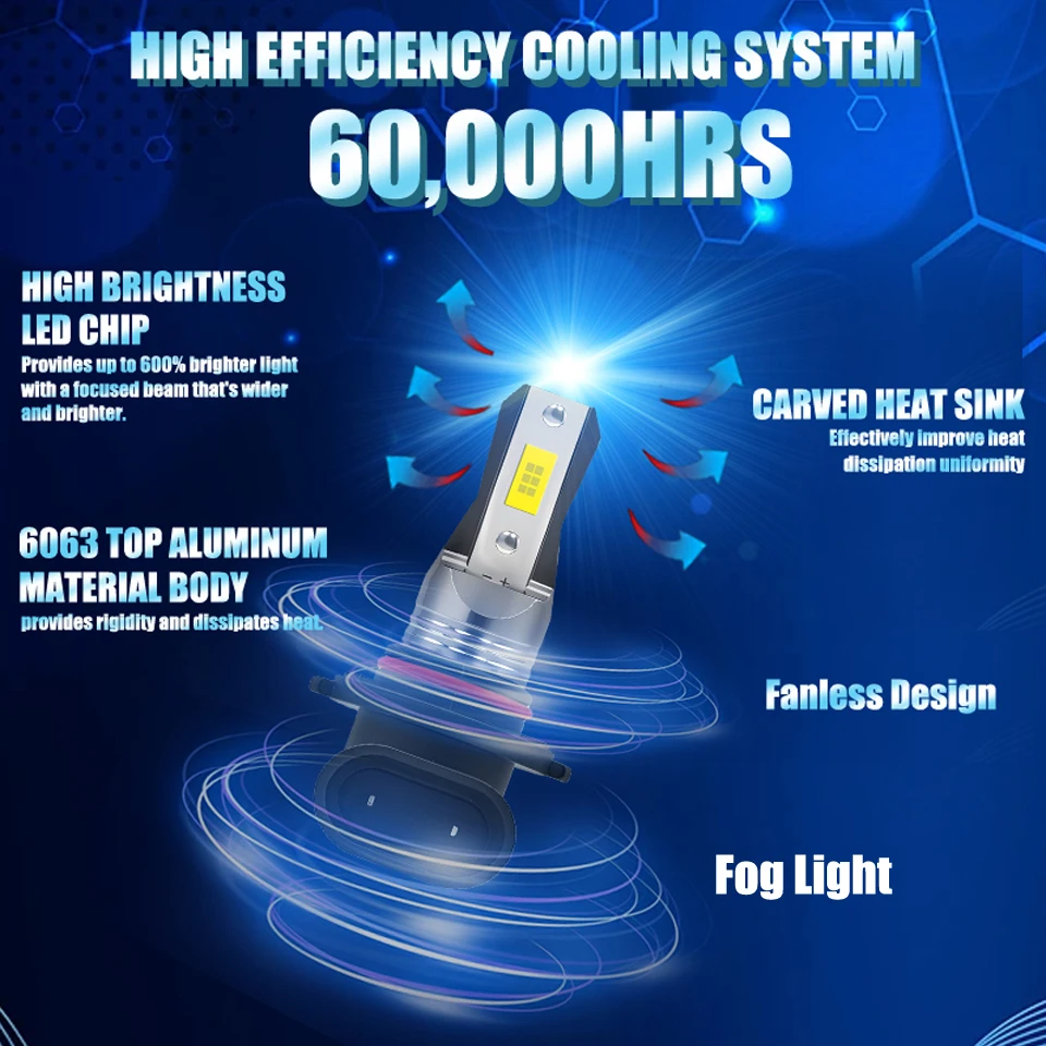 2 قطعة 9006 HB4 سيارة LED أضواء الضباب لمبات 6000K الأبيض السيارات مصابيح الضباب لكيا سبورتاج MK4 2016 2017 2018 2019 2020 2021