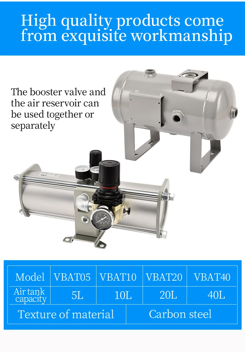 VBAT10A Low‑Noise Complete Air Pressure Pump with 10L Air Tank and Pressure Regulator, Factory Direct Supply Air Compressor Unit