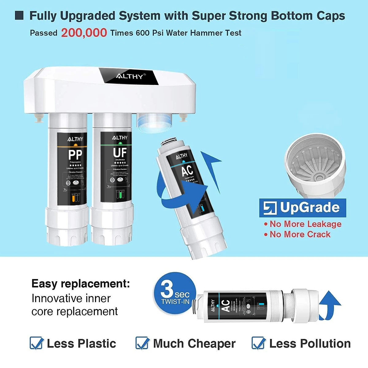 ALTHY Sistema purificador de filtro de agua de ultrafiltración debajo del fregadero, PP de 3 etapas + UF + CA, elimina plomo, cloro, bacterias y mal