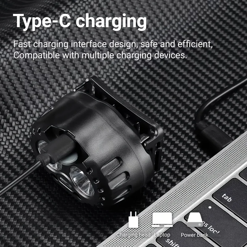 

C9 LED Headlamp 250LM Powerful IPX4 Waterproof Emergency Flashlight with 500mAh XPE Battery for Outdoor Fishing Camping Hiking