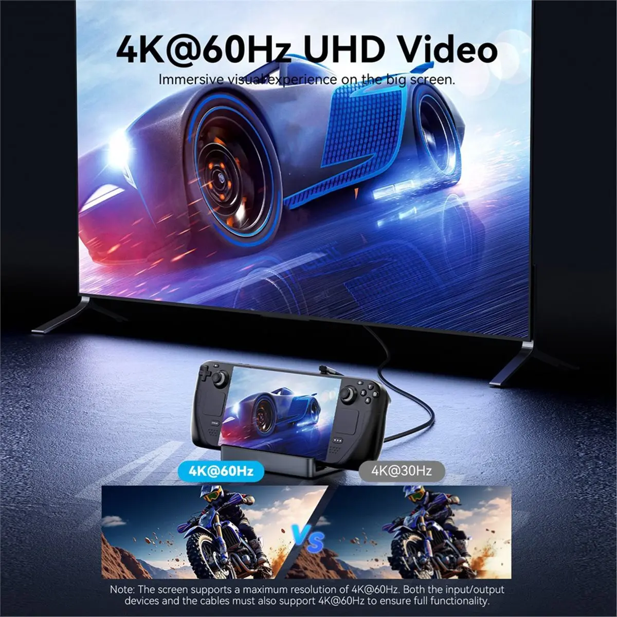 NEW FACTORY~USB C -Compatible Game Docking Station 4K@60Hz RJ45 USB 3.2 10Gbps Adapter HUB for Switch Ally X Legion Go