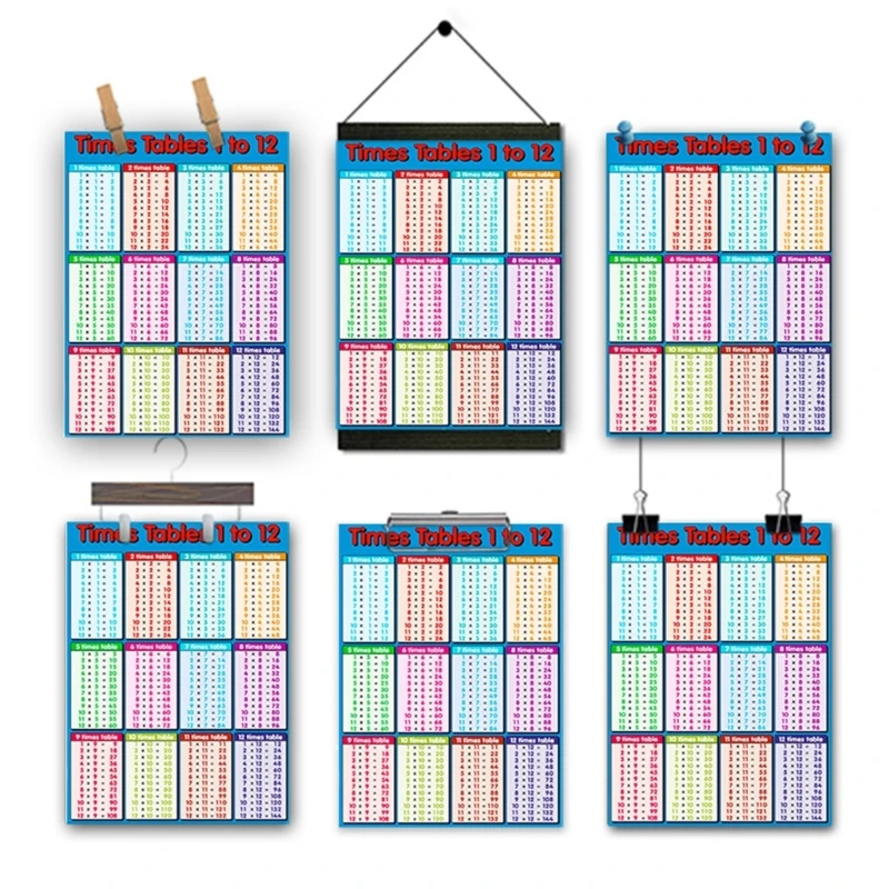 Toddelrs-juguete de matemáticas para niños, tabla de fórmula de multiplicación, pegatina de pared, Juguetes Educativos de aprendizaje temprano, gráficos de fórmula extraíbles