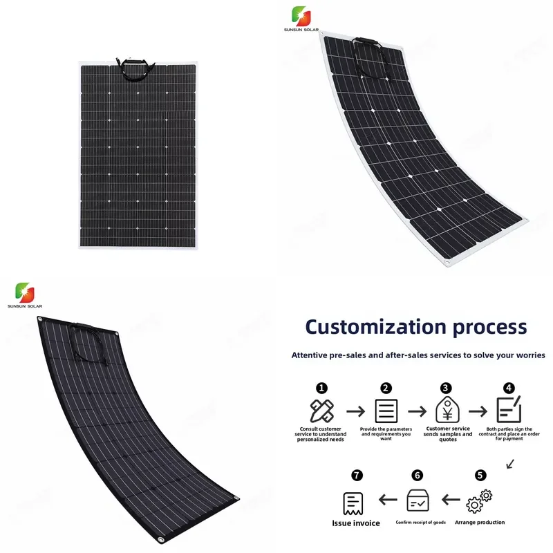 Reinforced 100W Flexible Solar Panel Tear Proof Aging Resistant For Long Term Outdoor Operation Global Wide Application