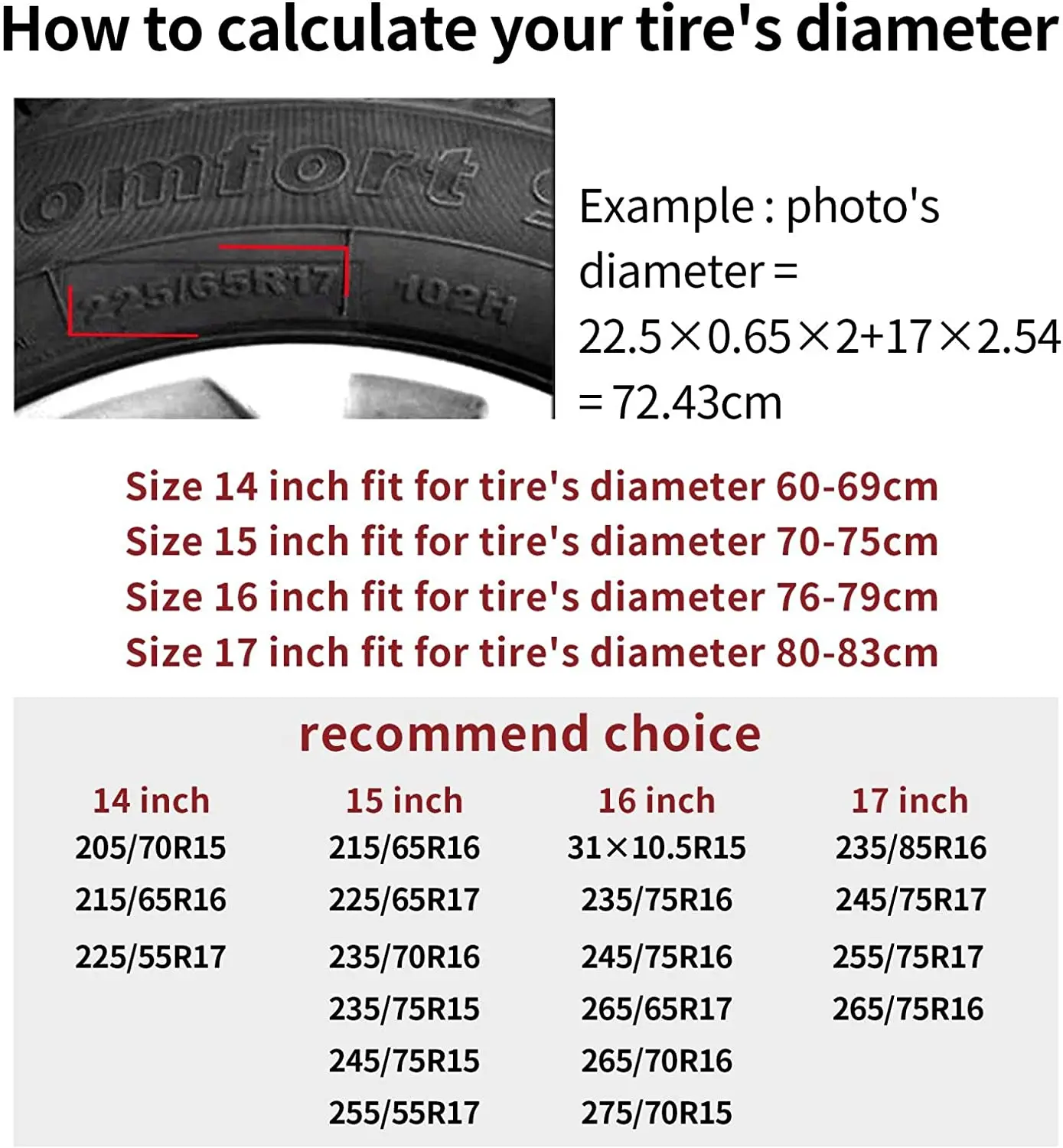 Custom Spare Tire Cover, Add Your Own Personalized Waterproof Universal Wheel Tire Protector with Picture Text Fit for