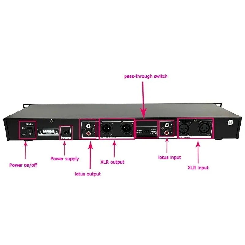 New Rack-mounted  Digital Spectrum Analyzer Bluetooth USB Equalizer Level Indicator VU Meter 31 Paragraphs