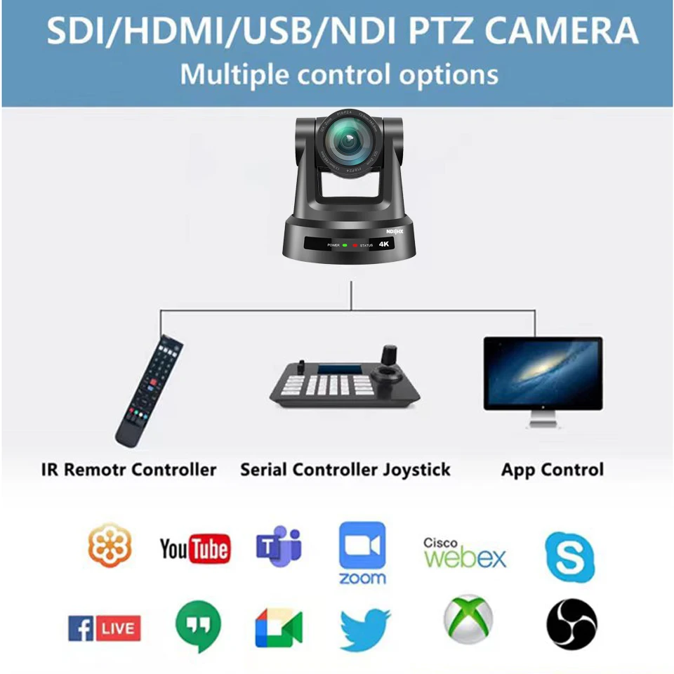 AI 추적 기능이 있는 PTZ NDI 카메라, HDMI USB 3.0 IP PTZ 웹캠, 화상 회의, 라이브 스트리밍용, 4K, 1080P, 12x, 20x SDI