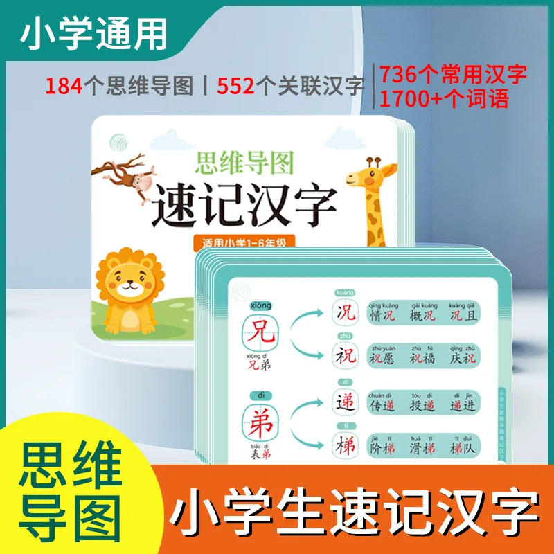 Pupils Recognize Chinese Characters, Use Radical Mind Maps, and Quickly Memorize Chinese Character Recognition Cards