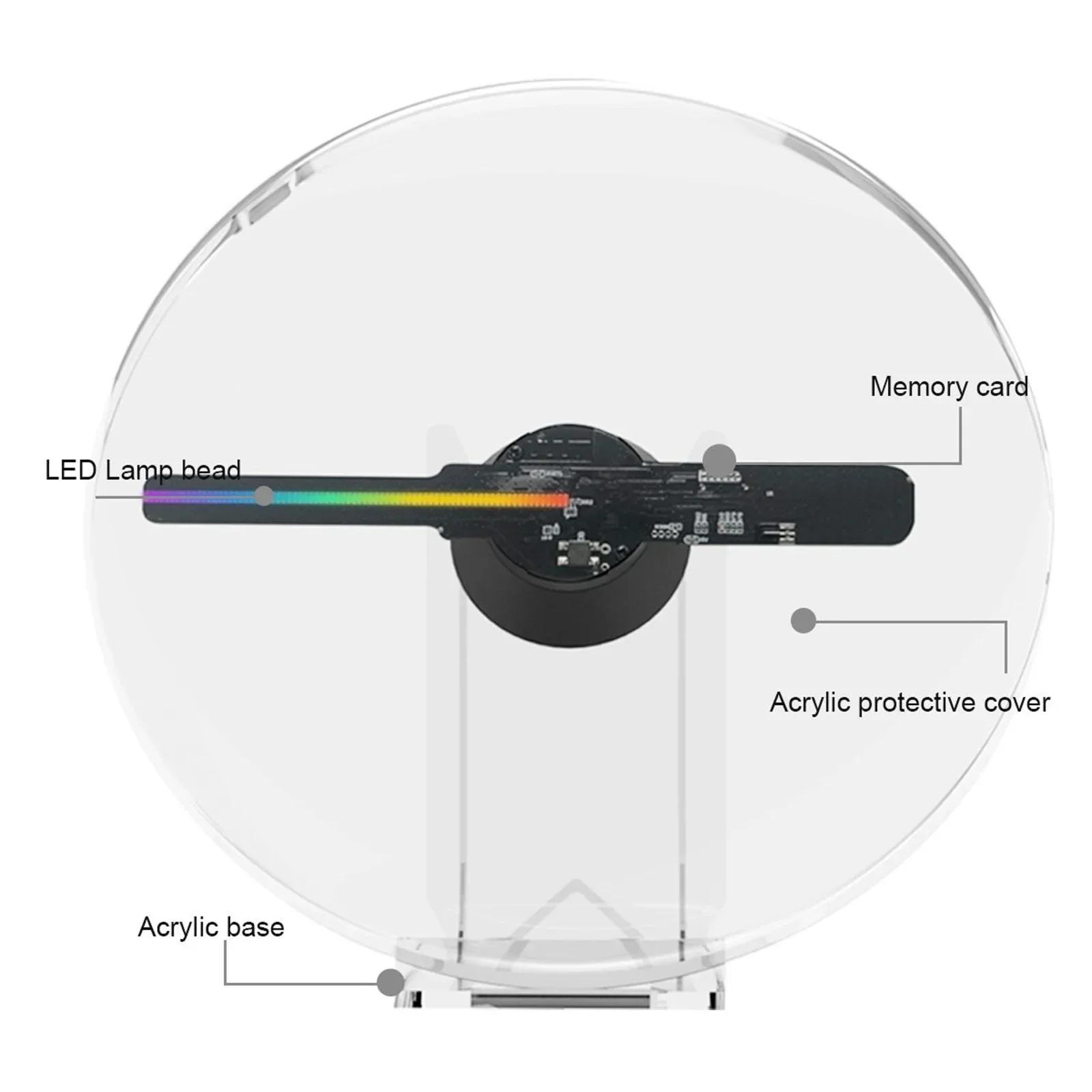 Nowe światła reklamowe Naked Eye 3D Holograficzny projektor LED Wentylator z głośnikiem Pilot PC Transfer Zagraj w zdjęcia Wideo