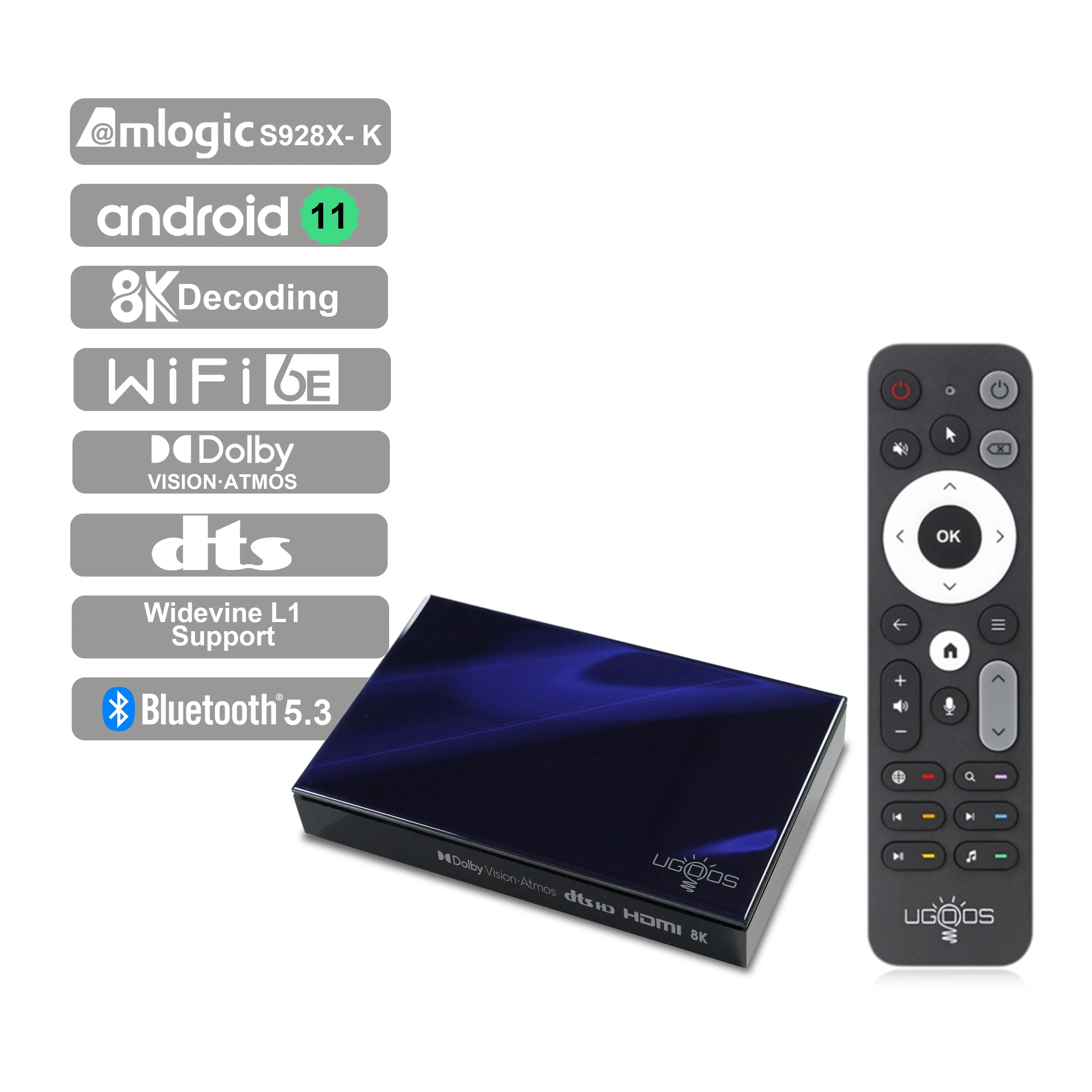 UGOOS SK1 S928X-K Amlogic DDR4 5G WiFi6 1000M 8K BT5.2 Телеприставка Quad Core AI Smaart 2T2R AV1 DTS TV Box Media Play