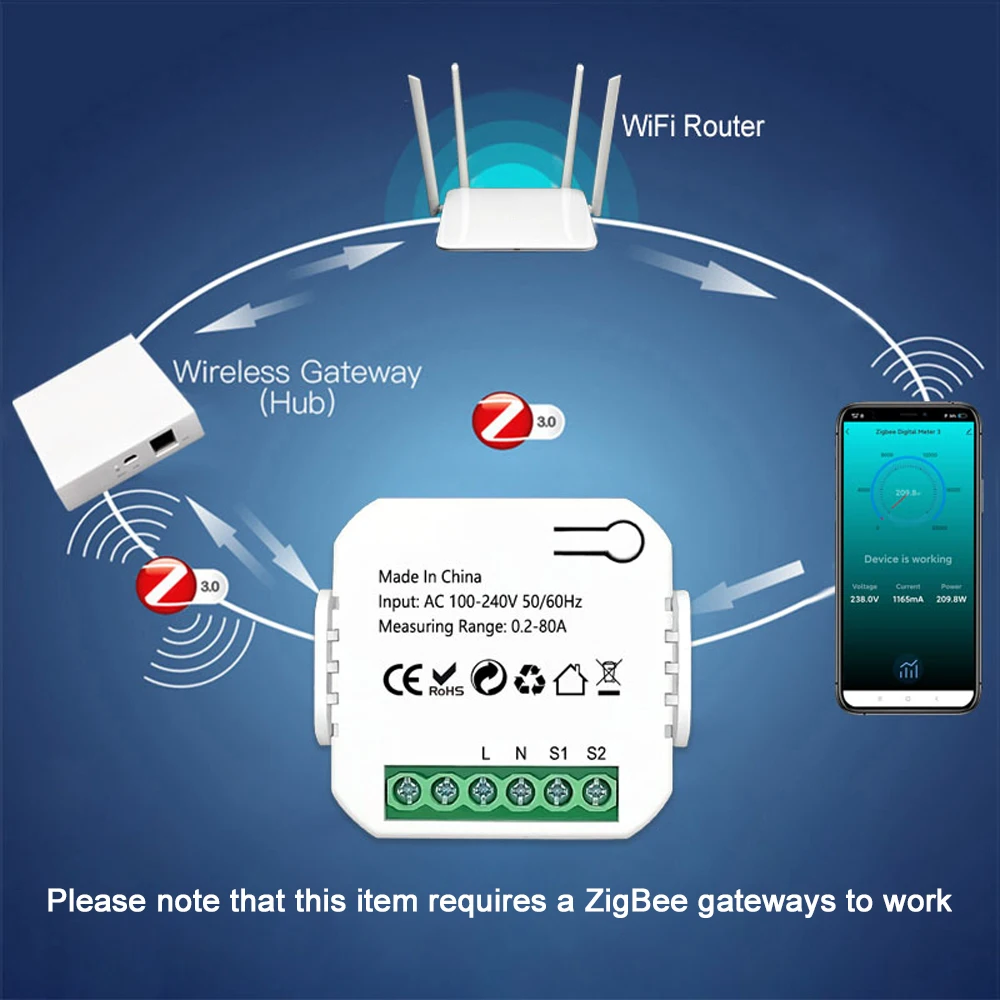 مقياس الطاقة ZigBee ، مشبك المحول الحالي ، جهاز مراقبة الطاقة KWh ، Tuya ، WiFi ، يعمل مع Alexa ، Google ، 80A