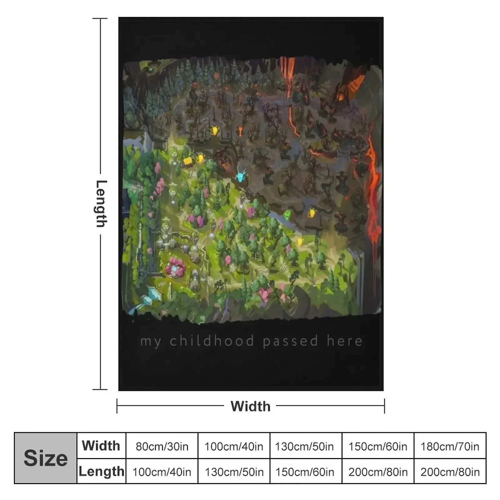 Map DOTA 2 merch mid, top, bottom line Throw Blanket decorative Softest funny gift for winter Blankets