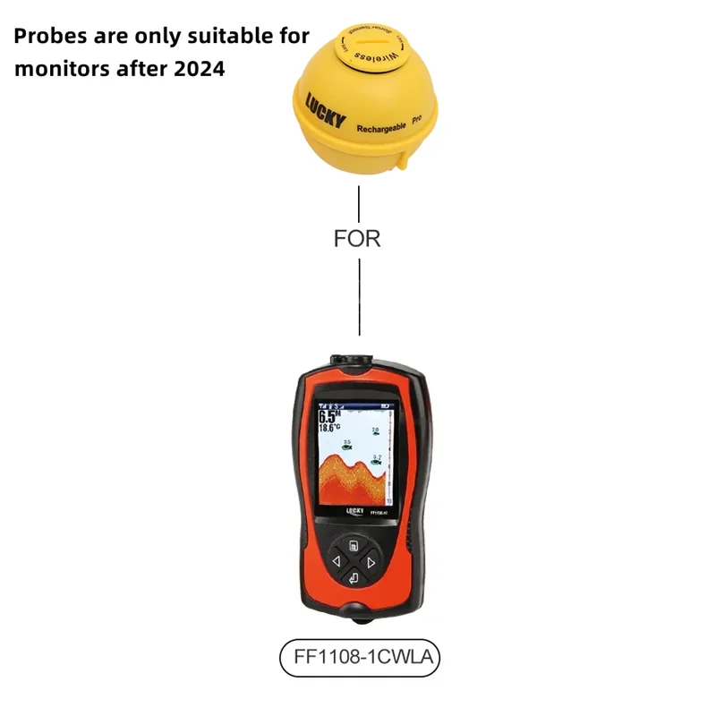 Thumbnail 2 - #64 Fish Finders Price Drop Alerts