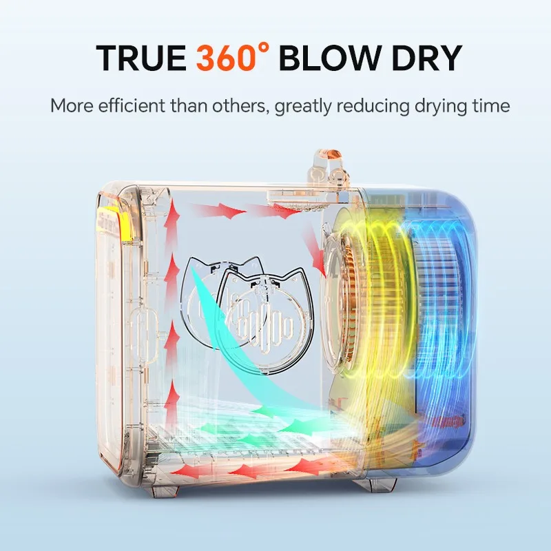 Mini Dryer Box for Hamsters and Rabbits Safe Pet Grooming Dryer Self-cleaning Dog Dryer