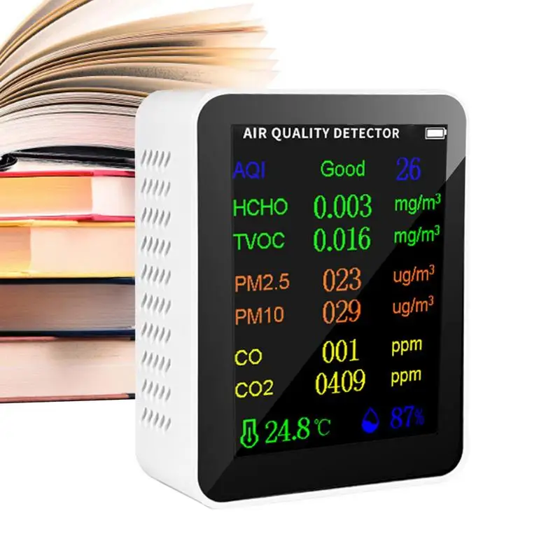 

Детектор углекислого газа, высокоточный портативный монитор 10 в 1 с сигнализацией, тестер качества воздуха, измеритель углекислого газа в помещении для