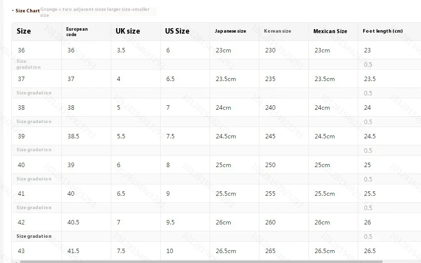 

ЭТО ХОРОШИЙ НЕ АКЦИЯ СЕЙЧАС