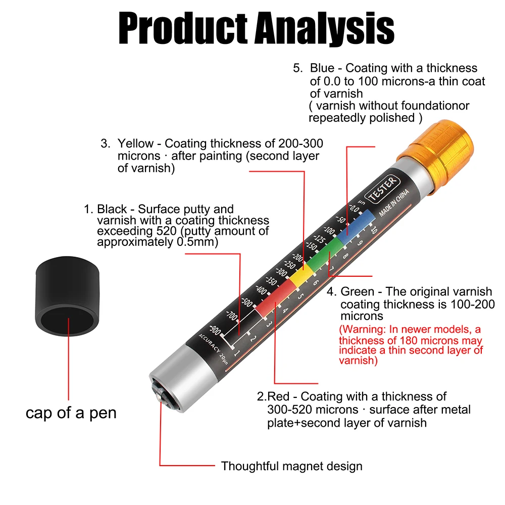 Car Paint Pen Car Coating Thickness Testing Pen Paint Thickness Tester 1 PC Waterproof Portable Coating Tester Meter