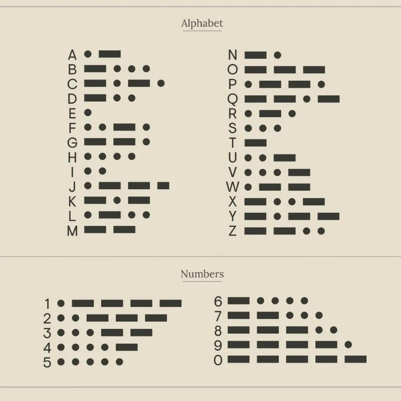 رسائل مخصصة مورس كود 316 القلائد اسم الفولاذ المقاوم للصدأ لإضافة لمسة من هدية عيد ميلاد الذكرى السنوية الغامضة للزوجة #4