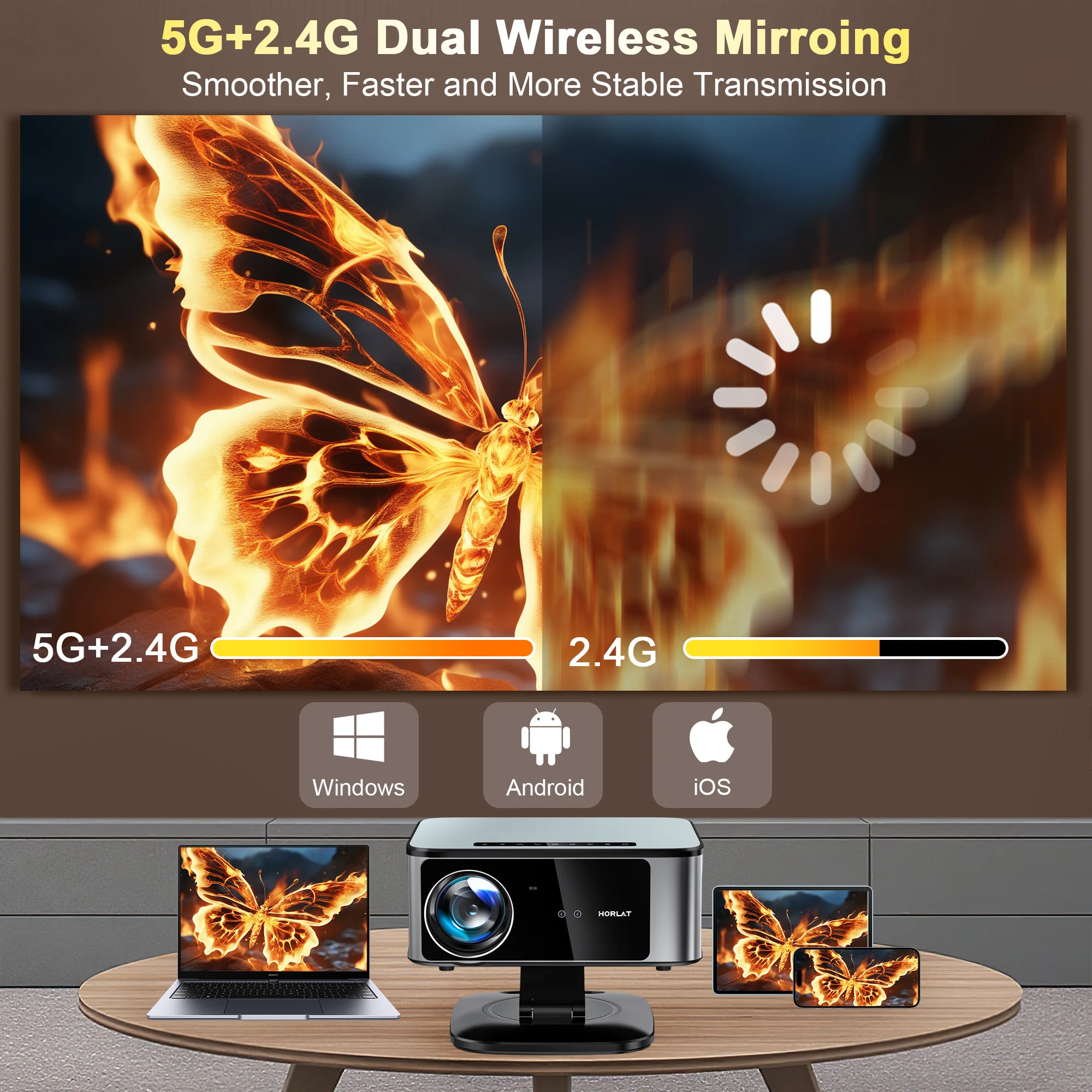 HORLAT Projektor 45000 Lumen Android 14 Auto-Keystone 4K 8K Dekodierung Full HD 1080P Video 3D Heimkino 5G WLAN Tragbarer Beamer – Detail 9