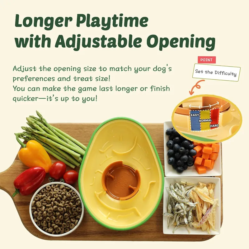 Avocado Trainings-Haustierfütterer Automatischer Leckerli-Spender Wackel-Spielzeug für Hunde und Katzen Slow-Feeder-Schüssel – Detail 7