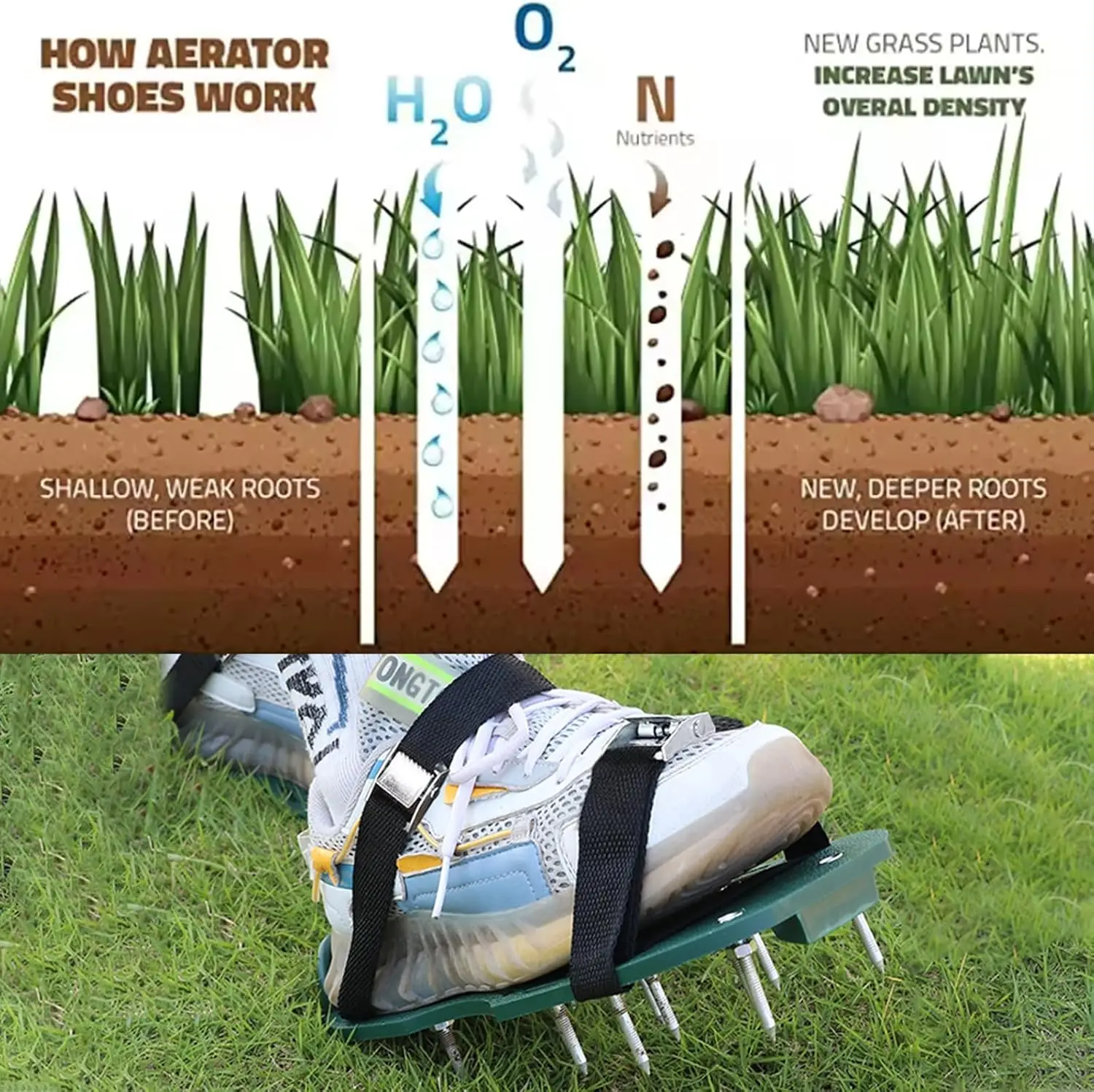 Chaussures d'aérateur de pelouse, outil de pelouse avec sangles en boucle pour sol en époxy, pour aération de pelouse, revêtement de sol en époxy et Garde