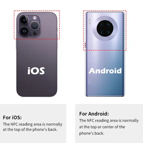 12 best sales Huawei-tagg - №11