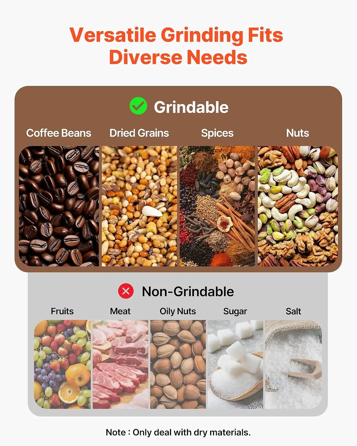 Electric Grain Mill Grinder, 600W High Power Commercial Spice Grinder, 60L Pulverizer Powder Machine with Galvanized Sharp Blade