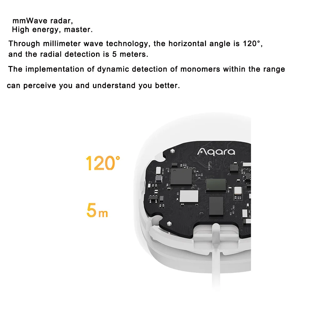 Imagem -04 - Aqara Sensor de Presença Humana Detector de Corpo Zigbee 3.0 Sensor de Alta Precisão Smart Home para Aqara App e Apple Homekit Fp1