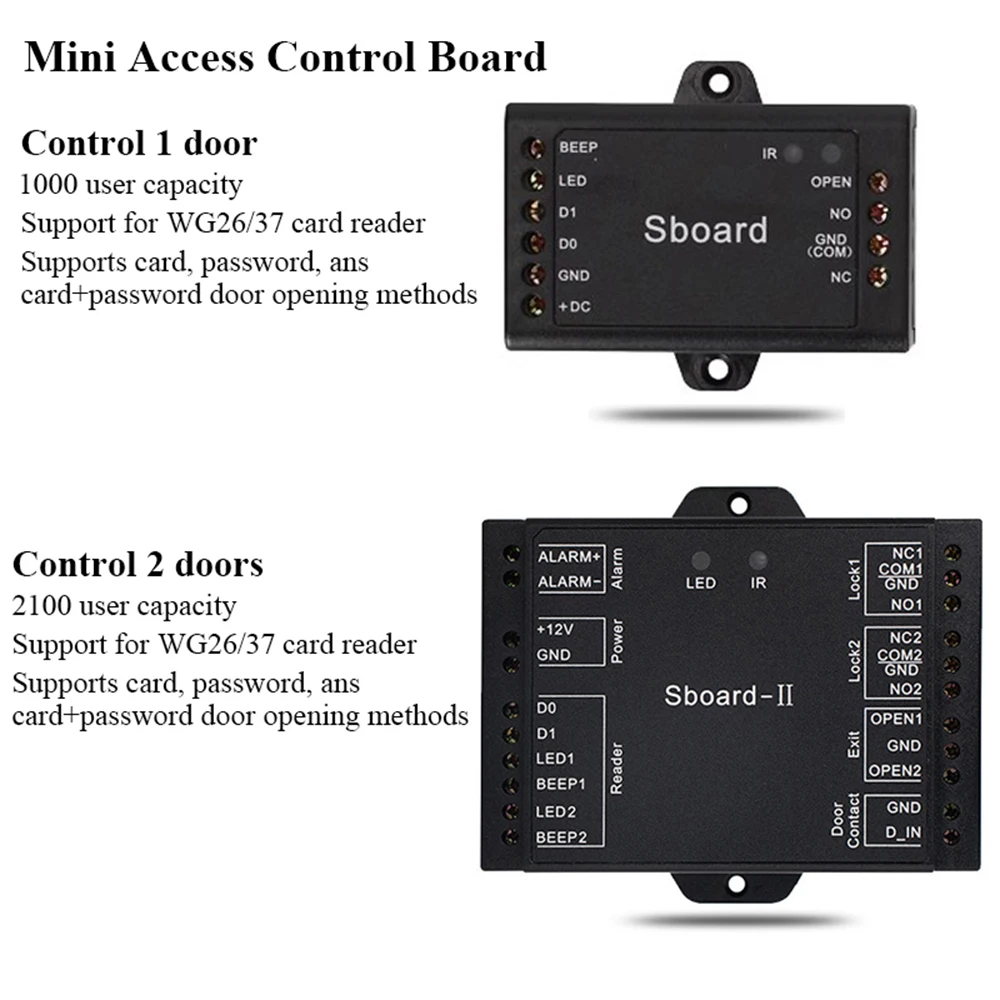 Sboard Mini Size Single Door Wifi Remote Control Access Control Board Panel 12V Wiegand 26~37 bits Optional Tuya App 1000 user