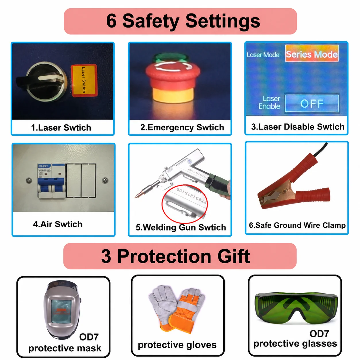 Raycus 4 IN 1 Laser Welder 3000W Laser Welder Welding Cutting Cleaning Soldering Machine for All Metal SUP28T Laser Gun  Machine 1500W 2000W